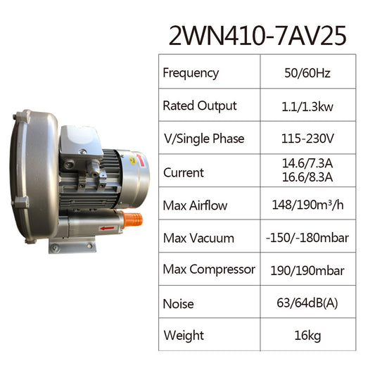 2WN410-7AV25(SINGLE)