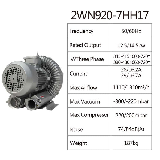 2WN920-7HH17